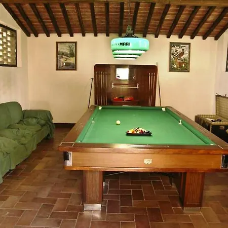 San Gimignanello Sleeps 35 Pool Wifi Serre Di Rapolano